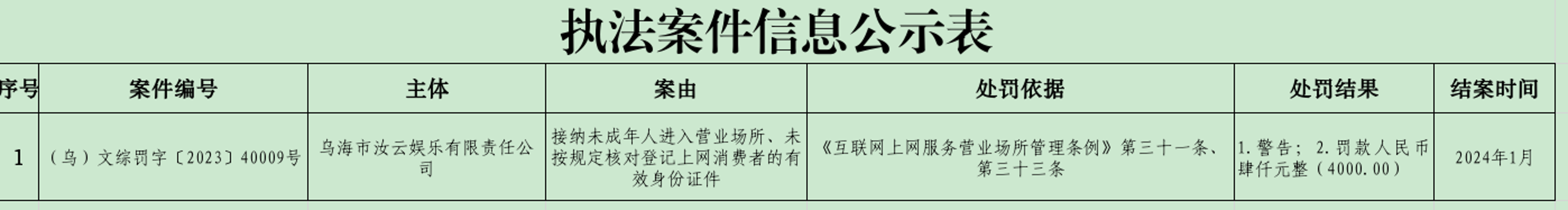 截图-2024年1月15日 17时24分7秒