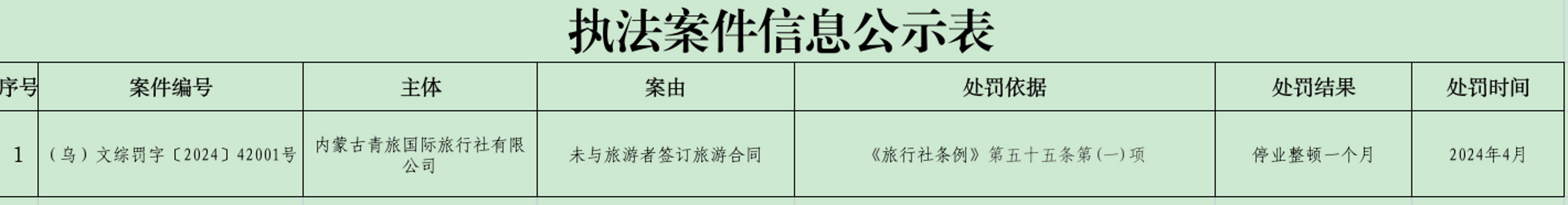 截图-2024年4月15日 15时50分5秒