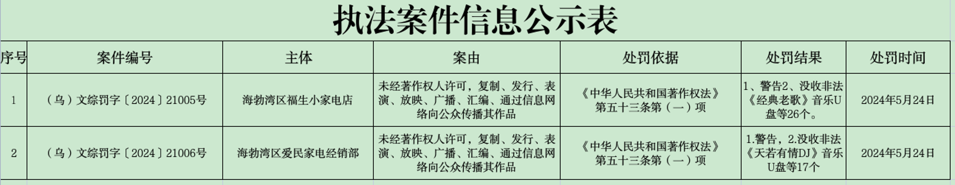 截图-2024年5月29日 16时32分23秒