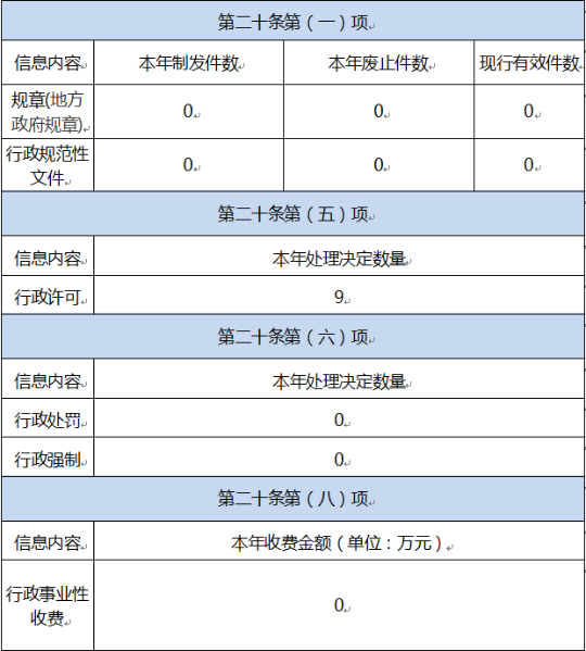 微信截图_20230116090342