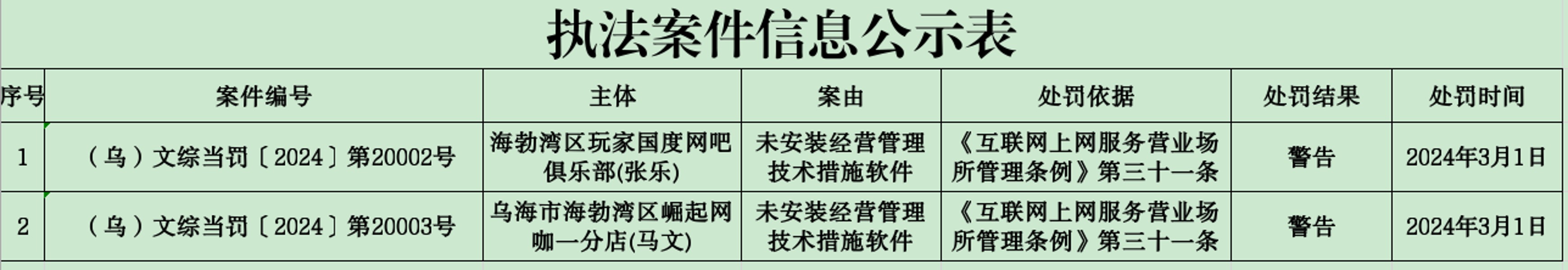 截图-2024年3月6日 15时19分44秒