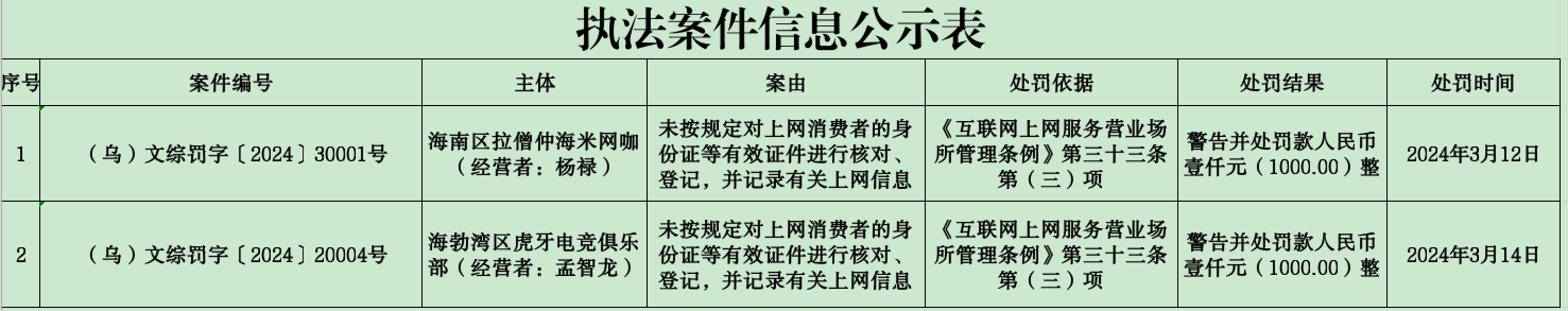 截图-2024年3月19日 