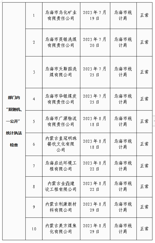 微信截图_20231030174524